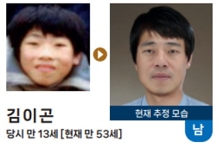 김이곤(당시 만 13세, 남) 사진