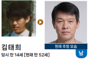 김태희(당시 만 14세, 남) 사진