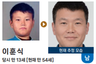 이훈식(당시 만 13세, 남) 사진