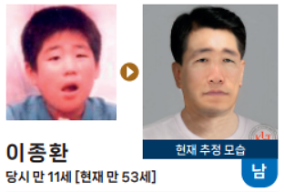 이종환(당시 만 11세. 남) 사진