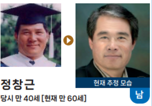 정창근(당시 만 40세, 남) 사진