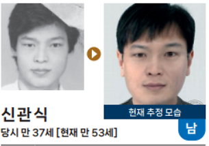 신관식(당시 만 37세, 남) 사진