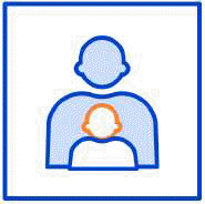 14세 미만 아동의 개인정보 처리